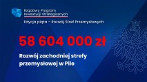 Strefy przemysłowe przyszłością Wielkopolski