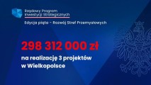 Strefy przemysłowe przyszłością Wielkopolski