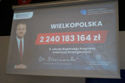 Ponad 2 mld zł dla wielkopolskich samorządów na strategiczne inwestycje