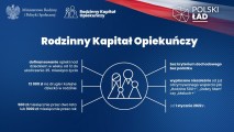 RKO graficzna informacja