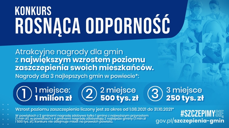 Plakat z kwotami trzech pierwszych miejsc w konkursie: milion zlotych, 500 tys. zł i 250 tys. zł